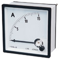 Panel Meter