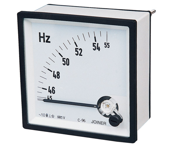 panel meter manufacturers from china