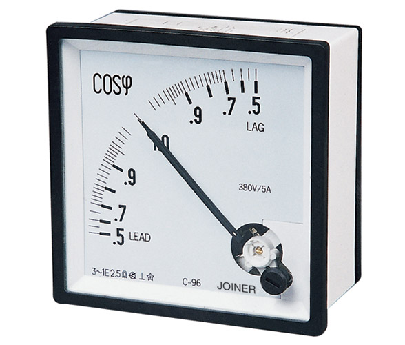 panel meter manufacturers from china